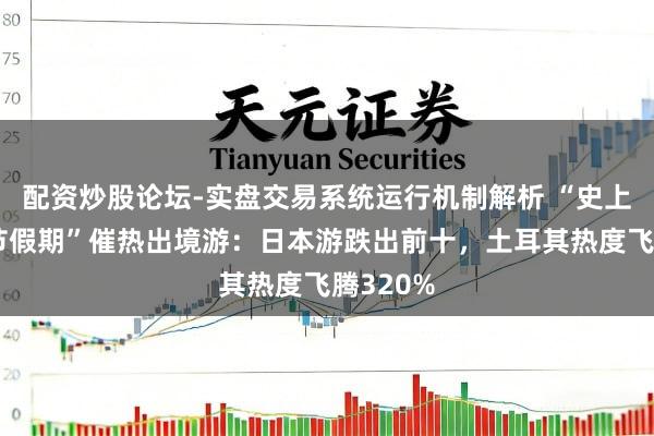 配资炒股论坛-实盘交易系统运行机制解析 “史上最长春节假期”催热出境游：日本游跌出前十，土耳其热度飞腾320%